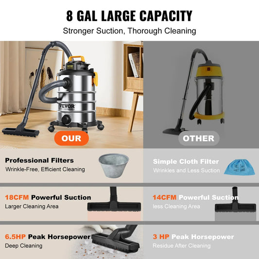 SucceBuy Stainless Steel Wet Dry Shop Vacuum Wet Dry Vac Powerful Suction Small Shop Vac Perfect for Carpet Debris Pet Hair